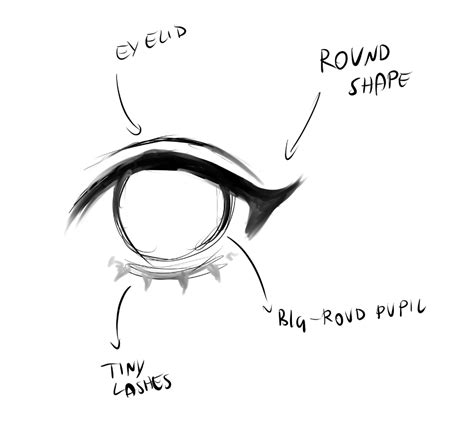 Creating an anime eye step-by-step using CLIP STUDIO PAINT by Akylha - Make better art | CLIP ...