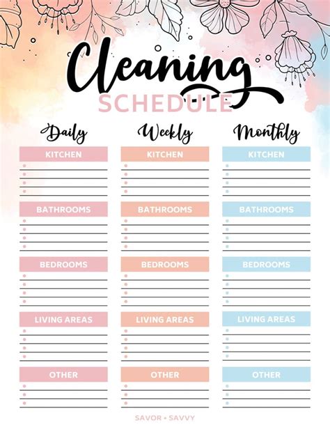 Cleaning Checklist Printable Editable Cleaning List ...