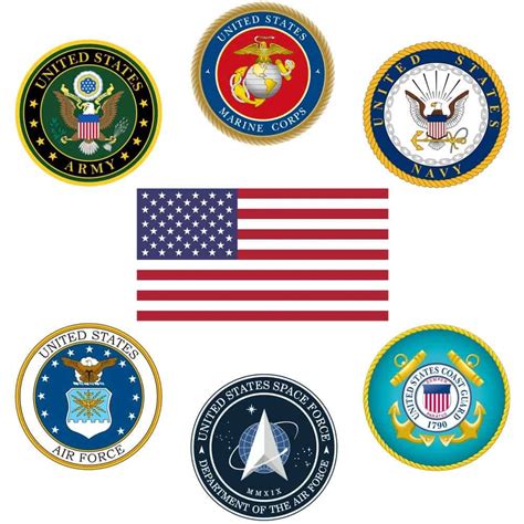 Which is the Best Branch of the Military to Join? 2023 - Army PRT