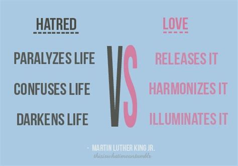 Love Vs Hate Quotes. QuotesGram