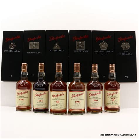 Scotch Whisky Auctions | All auctions