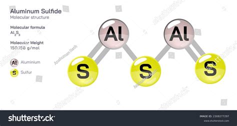 aluminum Sulfide molecular structure formula. - Royalty Free Stock Vector 2308277297 - Avopix.com