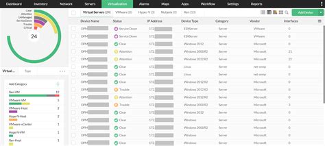 guardiano paragonabile Diversità software lan monitoring agenzia ...