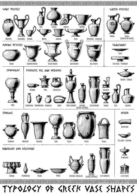 Greek Vases Have Various Designs And Shapes at johnadudley blog