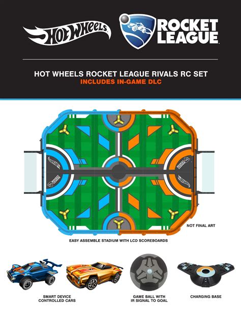 Psyonix and Hot Wheels announce new Rocket League RC toy set