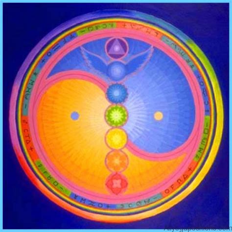 Aura and Chakras - AllYogaPositions.com