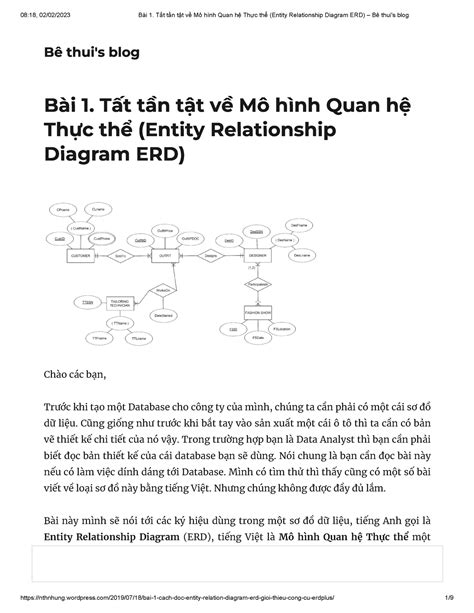 Bài 1. Tất tần tật về Mô hình Quan hệ Thực thể (Entity Relationship ...