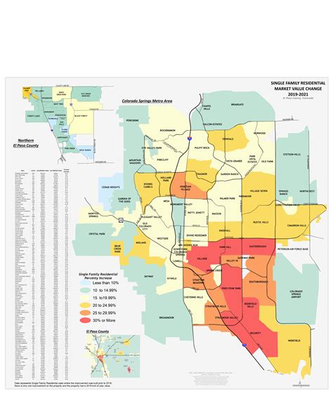 El Paso County Assessor Prepares to Mail Property Valuation Notices ...