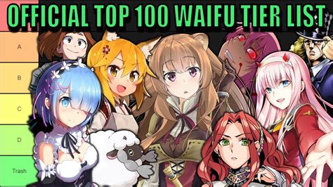 Pokemon Images: Pokemon Sword And Shield Waifu Tier List