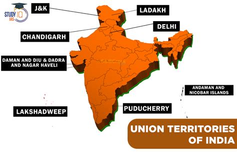 8 Union Territories of India, List and there Capital, Map