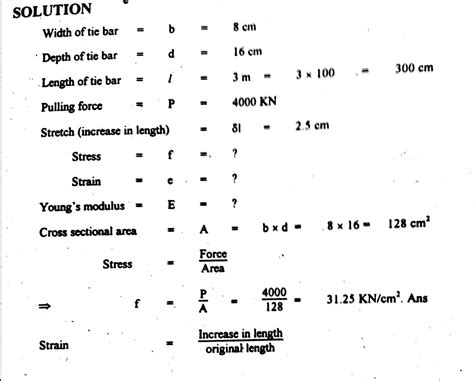 How to Find Stress, Strain & Young’s Modulus | Engineering Intro