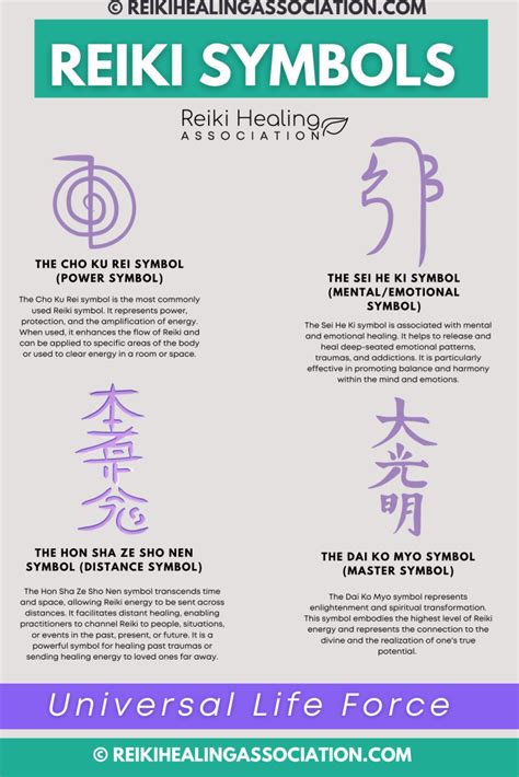 Reiki Symbols: Understanding the Different Reiki Symbols and Their Meanings [Beginner Friendly]