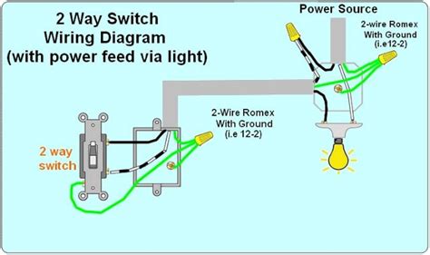 2 Way Light Switch Wiring Diagram