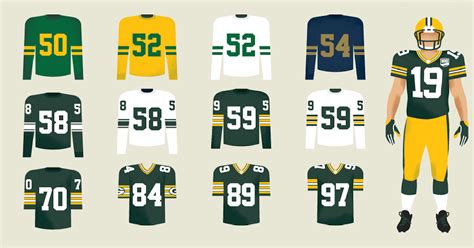 100 Seasons of Packers Uniforms - Lemonly Infographics