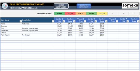 Vendor Comparison Template in Excel | Cost Comparison Spreadsheet