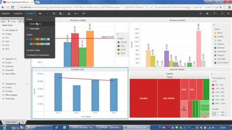 Design,create,publish microstrategy dashboards,reports,all related task ...