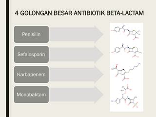 Antibiotik beta Laktam dan Makrolida - Kimia Farmasi 1 | PPT