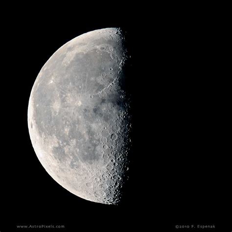 Gibbous Moon - 20.6 days