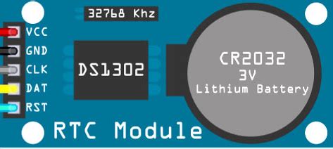 Using DS1302 RTC module with Arduino | by RAHUL JAIN | Medium