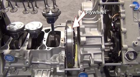 How Does A Flywheel Work? Explained In Simple Words