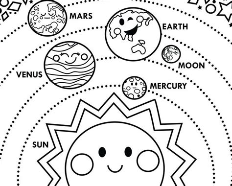 Solar System Printable, Large Format Coloring Poster, Vertical Layout - Etsy | Solar system ...