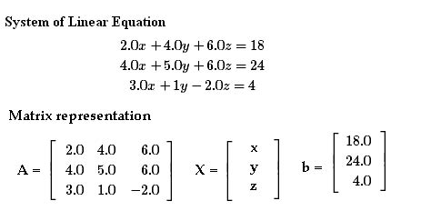 Solving System of Linear Equation by Gaussian Elimination