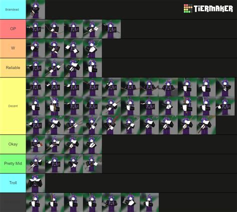 Combat Warriors Weapons 0.7.1 Tier List (Community Rankings) - TierMaker