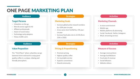 One Page Marketing Plan Template | Easy to Edit | Download