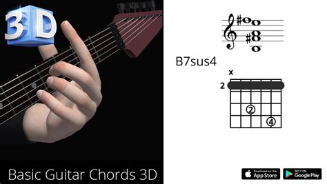 Guitar 3D Chords : B7sus4 - Si Seventh Suspended Fourth – Polygonium Inc.