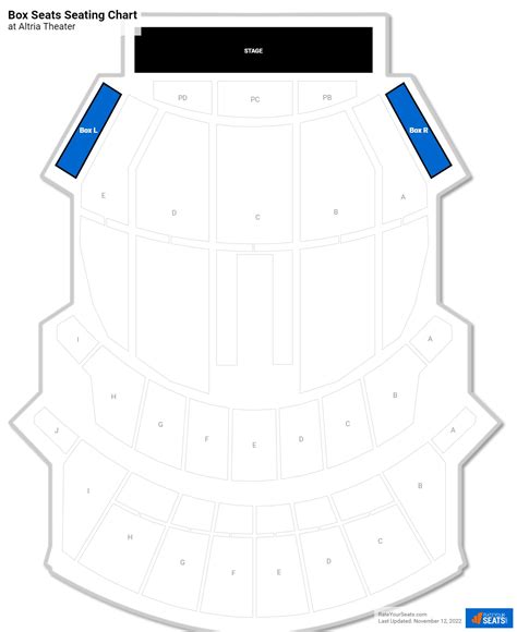 Altria Theater Interactive Seating Chart | Elcho Table