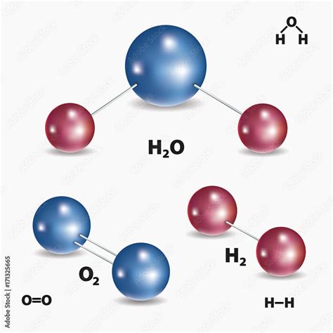 Chemical model of water molecule, oxygen and hydrogen. Vector ...