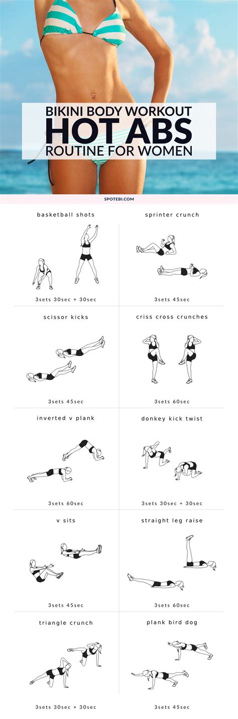 30 Minute Ab Workout Routine For Women