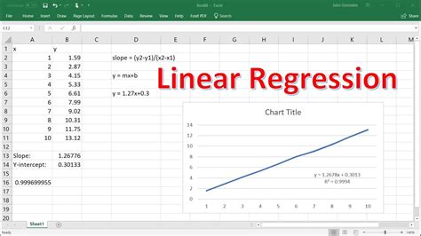 Excel Basics - Linear Regression - Finding Slope & Y Intercept | The Learning Zone