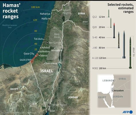 US funded agency for Palestinian refugees, not Hamas | Fact Check