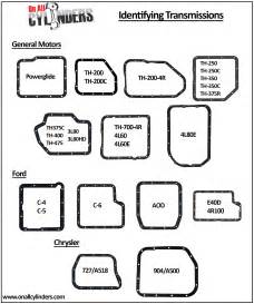 How To Identify 4l60e Transmission