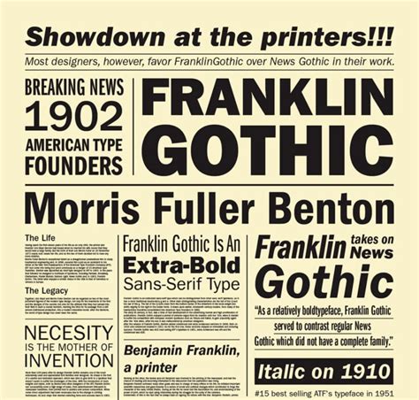 What Font Do Newspapers Use? Examples & Ideas | Design Shack