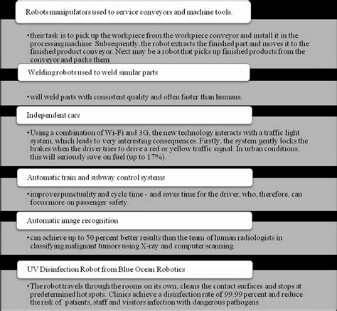 Examples of industrial automation. | Download Scientific Diagram