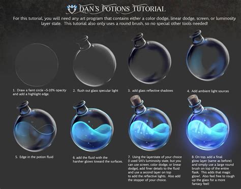 Magic Potions Tutorial by https://www.deviantart.com/dansyron on ...