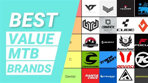 Best Value Mountain Bike Brands | MTB TIER LIST - YouTube