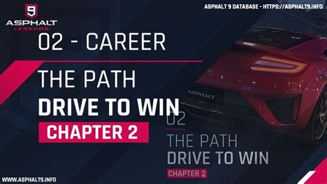 Asphalt 9: Legends/Career Mode/Chapter 2: The Path (Drive To Win) | Asphalt Wiki | Fandom