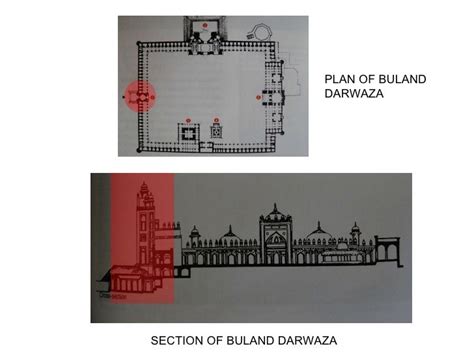 Buland Darwaza