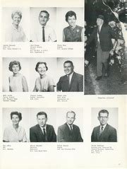 Torrance High School - Torch Yearbook (Torrance, CA), Class of 1966 ...