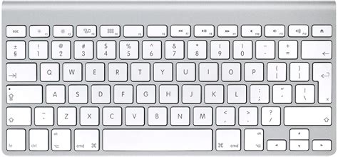 Switching from QWERTZ to QWERTY on macOS - Florian Hirsch - Medium