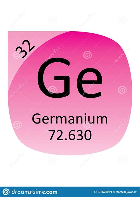 Round Periodic Table Element Symbol of Germanium