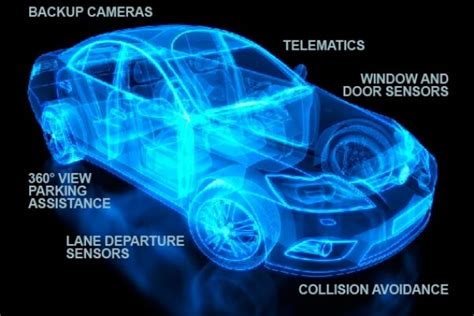 Future smart cars' safety, security at risk, say researchers ...