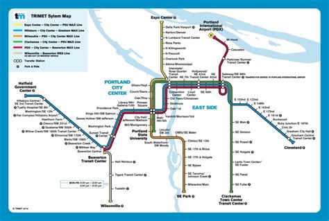 Transit Maps: Mash-up Map: TriMet MAX in the style of BART