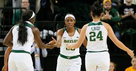 College Sports: Baylor women's basketball sets record with stunning 108-point victory over ...