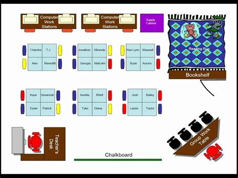 Seating Chart for Classroom in 2020 | Classroom seating chart template, Classroom organization ...