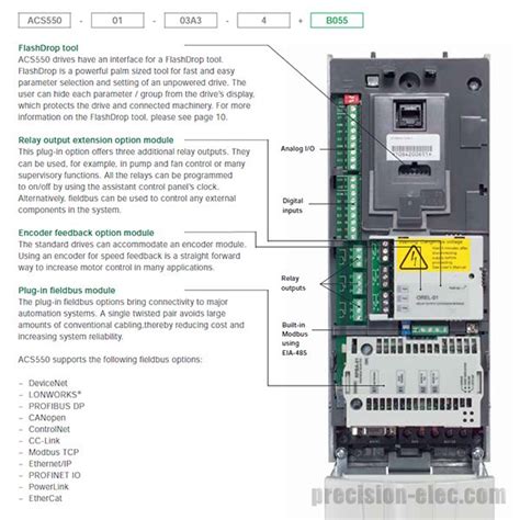 Abb Vfd Acs550 Wiring Diagram - Wiring Diagram