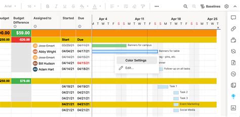 How To Draw Timeline In Excel - Machinebishop Triptoli